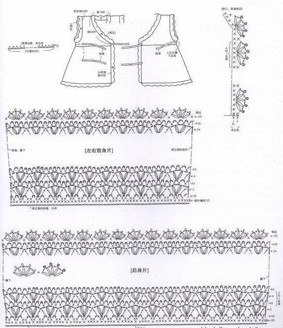 Схема платья крючком для девочки