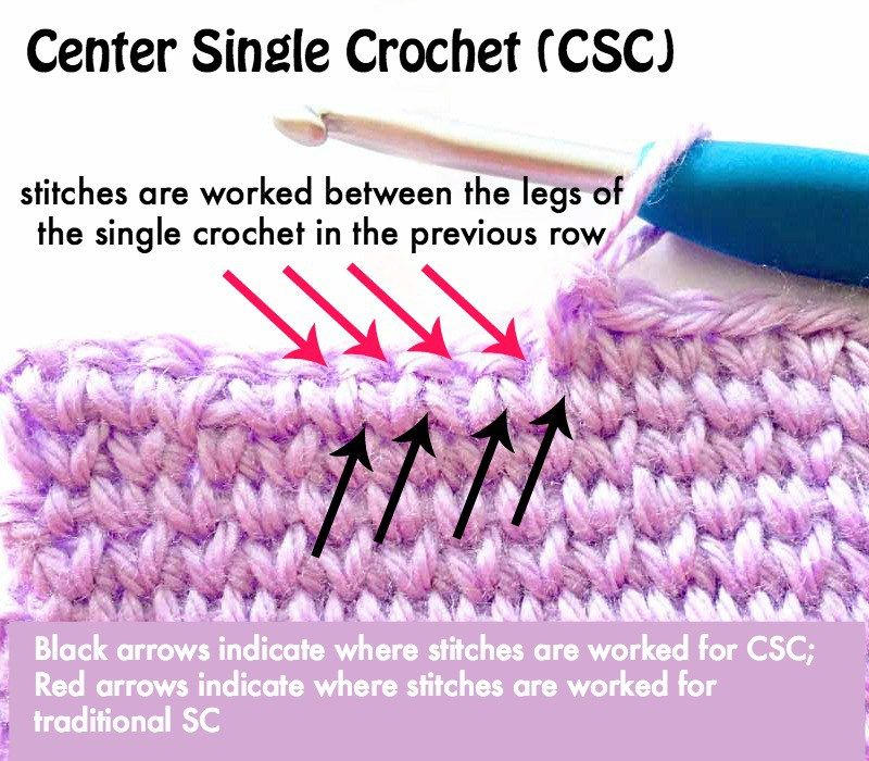 Csc – Center single crochet
